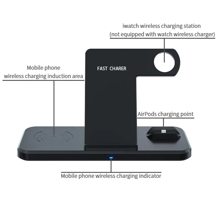 15w 3 in 1 wireless charging stand usage diagram